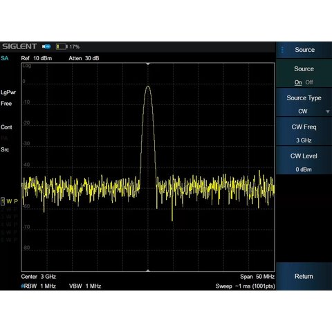 Independent Signal Source Option SIGLENT SHA850 SOR