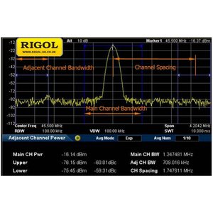 Advanced Measurement Kit RIGOL AMK-DSA800 (Activation Key) for RIGOL DSA800 Advanced Measurement Kit RIGOL AMK-DSA800 (Activation Key) for RIGOL DSA800
